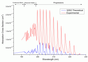 theoretical-experimental-comp-v2_01